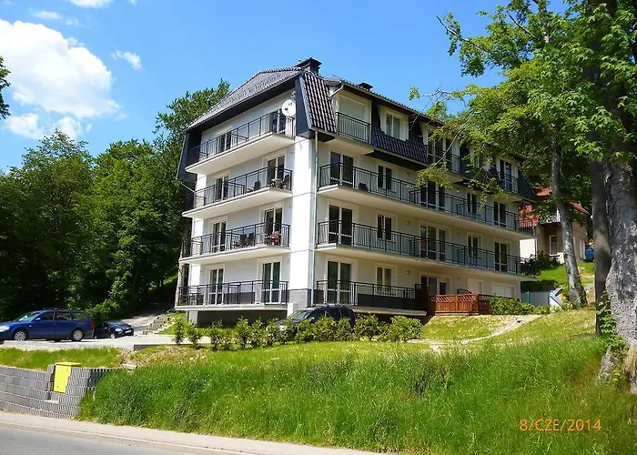 Izabela Szklarska Poręba